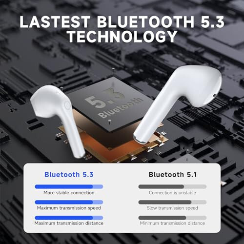 1 Hora Kablosuz Kulaklıklar Bluetooth 5.3 Kulaklıklar Derin Bas Kulak İçi Kulaklıklar Premium Ses Mikrofonlu Şarj Kutusu iPhone, Tablet, Android Akıllı Telefon Dizüstü Bilgisayar Spor için - 3