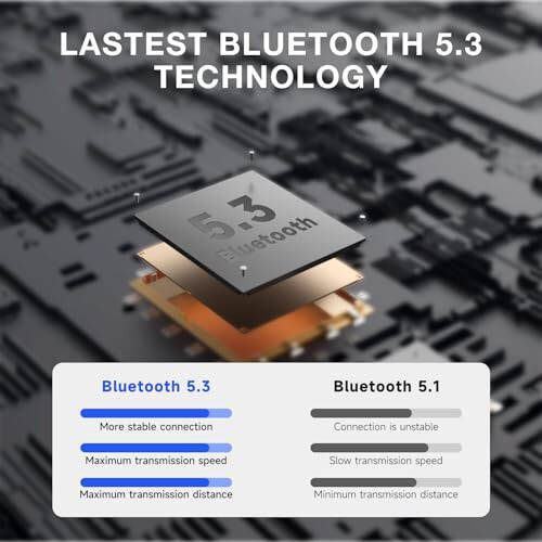 1 Hora Simsiz Quloqchinlar Bluetooth 5.3, Sport Quloqchinlari Chuqur Bass Quloq ichiga Quloqchinlar, Zaryadlash Qutisi bilan Premium Ovoz, iPhone, Android Smartfoni, Planshet, Noutbuk bilan Mos keladi - 4