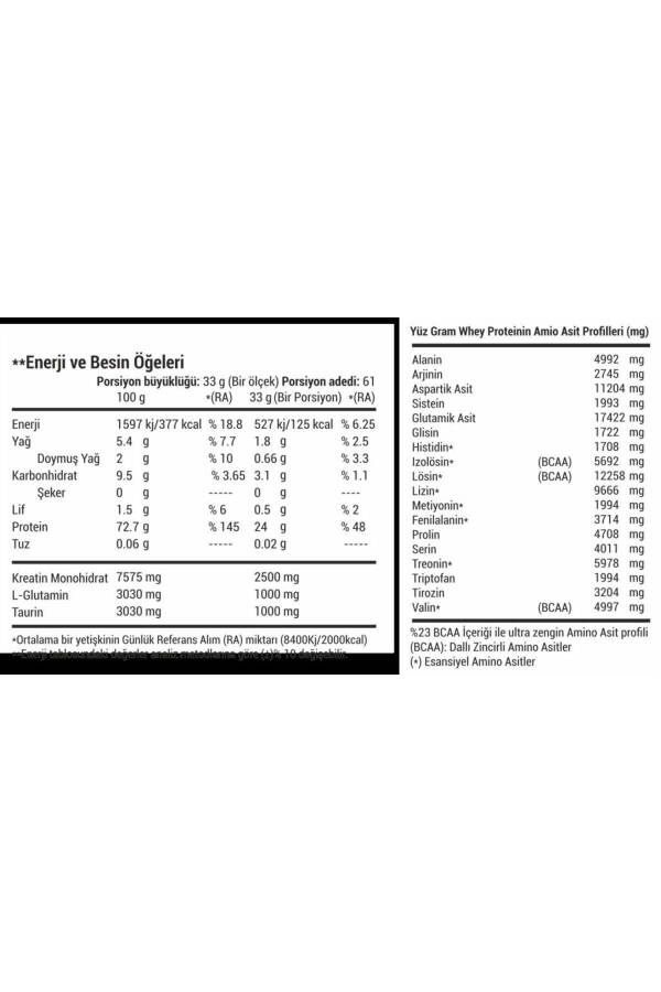 %100 Whey Protein 2013 gr (ÇİKOLATA) Protein Tozu - 2