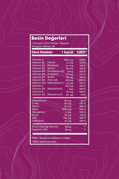 13 Tip Vitamin Mineral Multivitamin Mineraller Kadın 60 Kapsül Kapsül Kore & Koenzim Q10 Ekstresi - 3