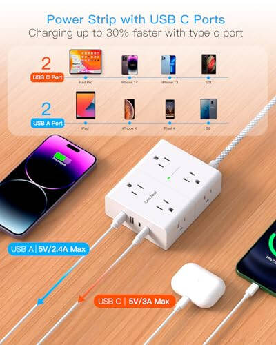 15 futli simli elektr himoyasi chizig'i, 8 ta rozetka va 4 ta USB portli (2 ta USB C), ultra ingichka tekis uzaytirish kabeli, tekis vilka, uy, ofis va yotoqxona uchun zarur buyumlar uchun 15 futli uzunlikdagi to'qilgan elektr kabeli - 3