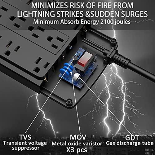 18 Çıkışlı Akım Koruyucu Priz - 6 Fit Düz Fişli Ağır Hizmet Tipi Uzatma Kablosu, 18 Geniş Çıkış ve 4 USB Bağlantı Noktası, 2100 Joule, Siyah, ETL Onaylı - 5