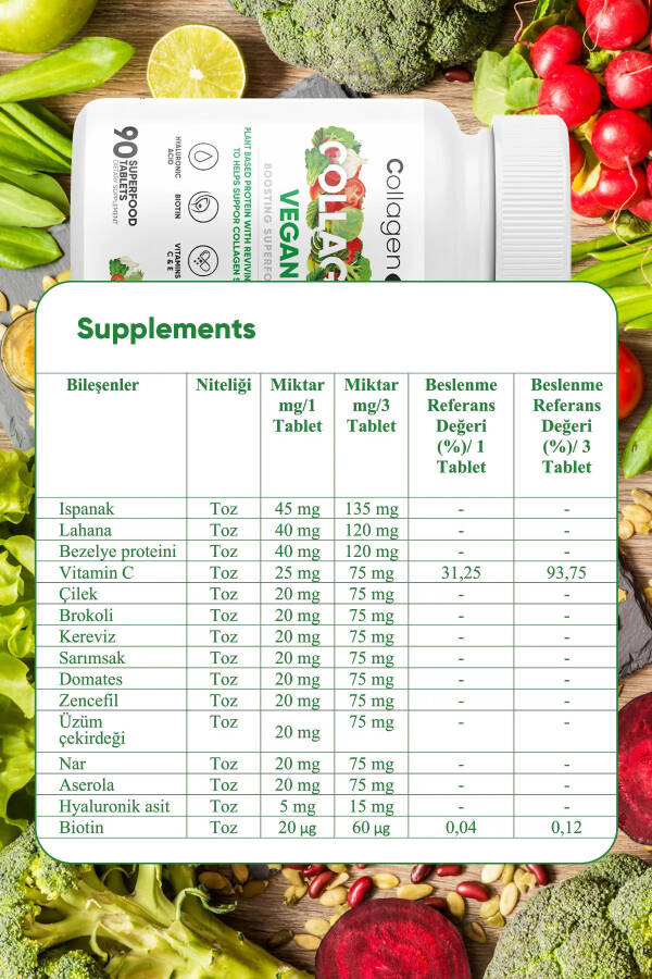 2 barobar Biotin, Hyaluron kislotasi, Aminokislotalar va o'simlik asosidagi oqsil kukuni bilan Vegan kollagen qo'llab-quvvatlash 180 - 2