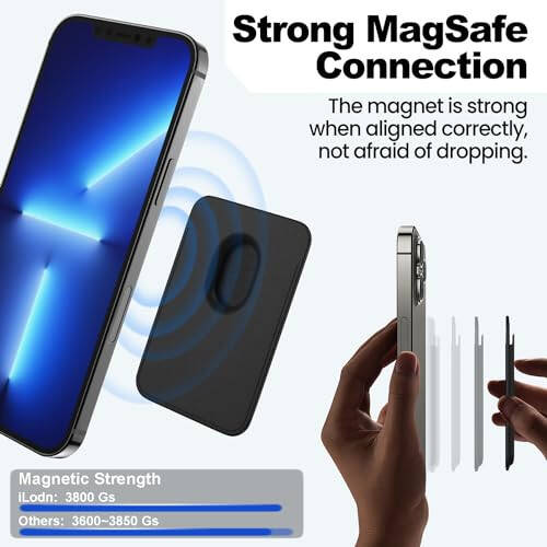 [2 Pack] Magnetic Wallet Card Holder Compatible with MagSafe Wallet for iPhone 15 Pro Max/15 Pro/15/15 Plus/iPhone 14 Model, Mag Safe Wallet for iPhone 15 14 13 12 Pro Max Plus Mini,Midnight&Blue - 10