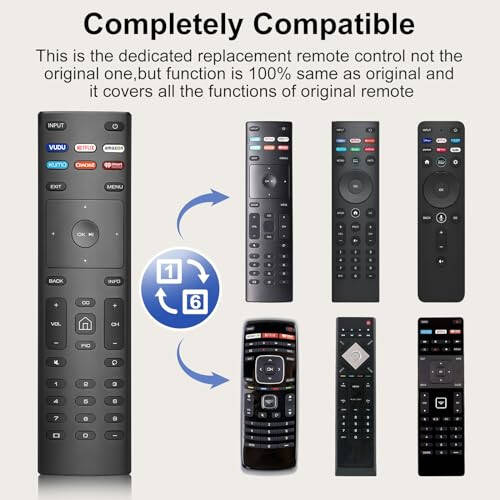 【2 Pack】 New Universal Remote Control for All Vizio Smart TV Remote,Replacement Remote Compatible for All Vizio LED LCD HD 4K UHD HDR Smart TVs - 4