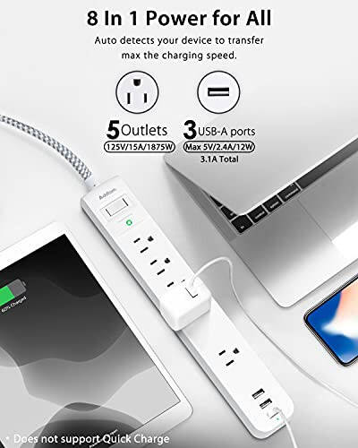 2 Pack Power Strip Surge Protector - 5 Widely Spaced Outlets 3 USB Charging Ports, 1875W/15A with 5Ft Braided Extension Cord, Flat Plug, Overload Surge Protection, Wall Mount for Home Office,White - 2