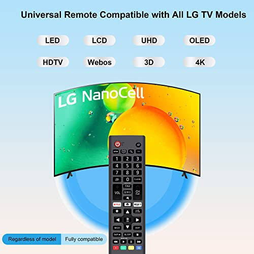 2 Pack Universal TV Remote Control for LG Smart TV Remote Replacement for All LG Smart TVs Models AKB75095307 AKB75375604 AKB74915305 New TV Remote with Netflix Prime Video Shortcut Buttons - 2