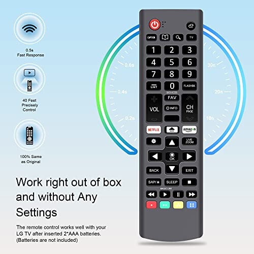 2 Pack Universal TV Remote Control for LG Smart TV Remote Replacement for All LG Smart TVs Models AKB75095307 AKB75375604 AKB74915305 New TV Remote with Netflix Prime Video Shortcut Buttons - 4