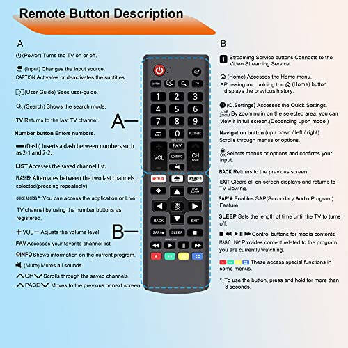 2 Pack Universal TV Remote Control for LG Smart TV Remote Replacement for All LG Smart TVs Models AKB75095307 AKB75375604 AKB74915305 New TV Remote with Netflix Prime Video Shortcut Buttons - 7