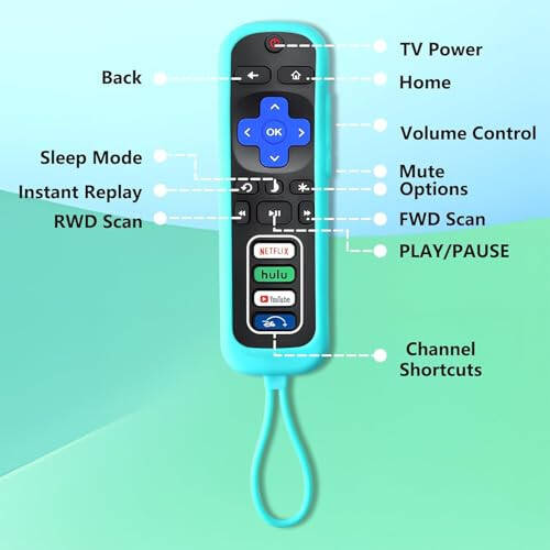 (2 ta'rifdagi to'plam) Roku TV bilan mos keladigan universal televizor masofadan boshqarish pulti yumshoq himoya qopqog'i bilan, TCL Roku/Hisense Roku/Onn Roku TV uchun almashtirish pulti (Roku Stick va Box uchun emas), Qora - 3