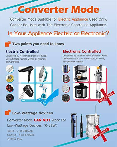 2000W All-in-One Step Down Voltage Converter - 4