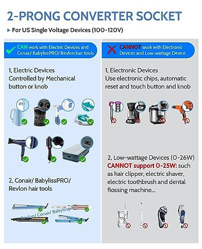 2000W Seyahat Voltaj Dönüştürücüsü, Saç Kurutma Makinesi, Düzleştirici, Bukle Makinesi İçin 220V'den 110V'e Dönüştürücü, 10A Güç Adaptörü, 2 USB ve AB/İngiltere/Avustralya/ABD Fişleri ile Laptop, Tablet, Kamera, Cep Telefonu Şarjı İçin - 5