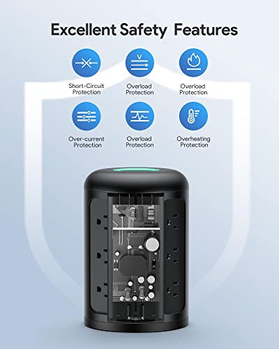 20W USB C Power Strip Tower with 12 AC Outlets, 1500J Surge Protectors, Charging Station for iPhone 14/13 Series, 5FT Extension Cord with Multiple outlets for Dorm Rooms, Home/Office Essentials, Black - 5