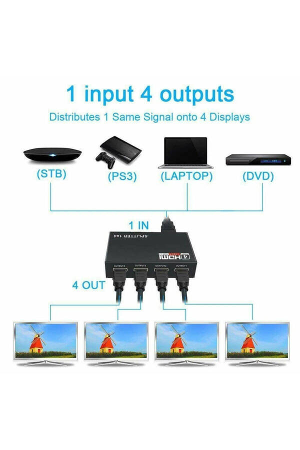 2142 4 Port HDMI Çoklayıcı Splitter Switch Çoğaltıcı Çoklu Ekran - 2