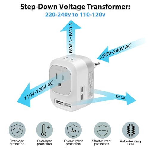 220V'den 110V'a Voltaj Dönüştürücü, 2 USB Port ve 2 USB C ile Uluslararası Güç Adaptörü, Avrupa Evrensel Seyahat Fişi Adaptörü (ABD'den Avrupa'nın Çoğuna, Fransa, Almanya, İtalya, İspanya vb.) (Gri) - 8