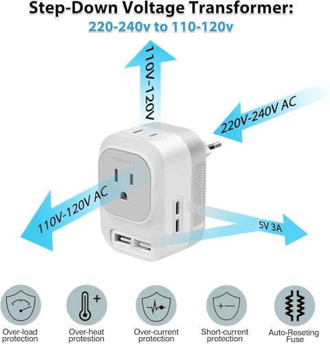 220V'den 110V'a Voltaj Dönüştürücü, 2 USB Port ve 2 USB C ile Uluslararası Güç Adaptörü, Avrupa Evrensel Seyahat Fişi Adaptörü (ABD'den Avrupa'nın Çoğuna, Fransa, Almanya, İtalya, İspanya vb.) (Gri) - 2