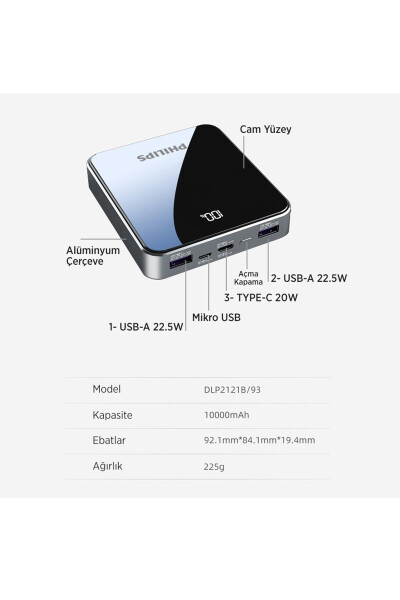 22.5W PD 4 Port 10000 mAh LED Display Portable Fast Charging Power Bank - 7