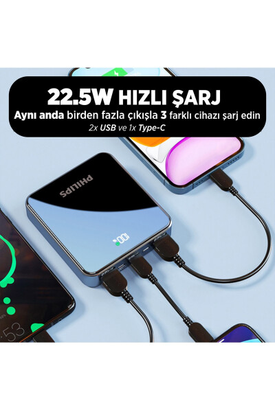 22.5W PD 4 Portlu 10000 mAh LED Göstergeli Taşınabilir Hızlı Şarj Cihazı Powerbank - 2