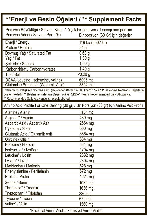 2300 gr Whey Protein Tozu Çilek Aromalı Shaker Askılı Çanta Antrenman Havlusu - 2