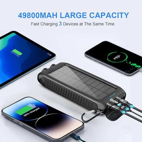 2'li Güneş Enerjili Power Bank 49800mAh + Taşınabilir Güneş Şarj Cihazı 38800mAh USB-C Bağlantısı/LED El Feneri ile Kamp Seyahat Açık Hava Etkinlikleri İçin - 4