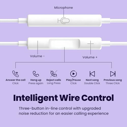 2'li Kulak İçi Kulaklıklar Kulaklıklar Kablolu [MFI Sertifikalı] USB C Mikrofon Çağrı Ses Kontrolü Gürültü İzolasyonu iPhone 15 Pro Max/15 Pro/15 Plus/15/Samsung S23 Ultra S22+ S21 ile Uyumlu - 3