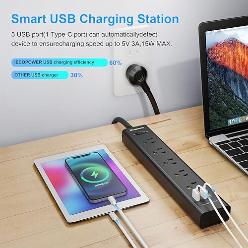 2'li Paket Priz Koruyucu - 5 Geniş Aralıklı Priz, 3 USB Bağlantı Noktası (1 USB-C Bağlantı Noktası), 1250W/10A 5 Metre Uzatma Kablosu ile, Priz Koruyucu ile Prizler, Ev Ofis İçin Duvara Montaj, Siyah - 3