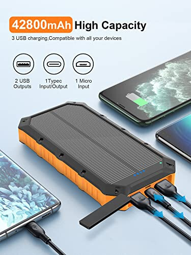 2'li Solar Güç Bankası 49800mAh + Taşınabilir Solar Şarj Cihazı 42800mAh USB-C Bağlantı Noktası/LED El Feneri ile Kamp Seyahat Açık Hava Etkinlikleri İçin - 4