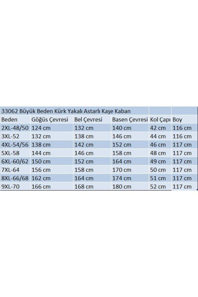 33062 Büyük Beden Kürk Yakalı Astarlı Kaşe Kaban-Siyah - 2