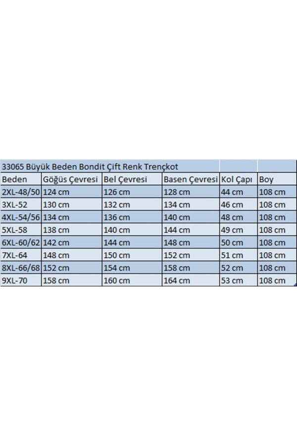 33065 Büyük Beden Bondit Çift Renk Trençkot-Lacivert-Vizon - 2