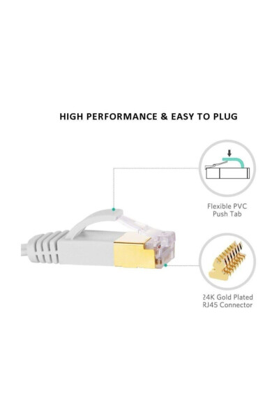 4262 Cat7 Ethernet RJ45 Modem İnternet Kablosu 10 Metre 10gbps 600mhz - 2