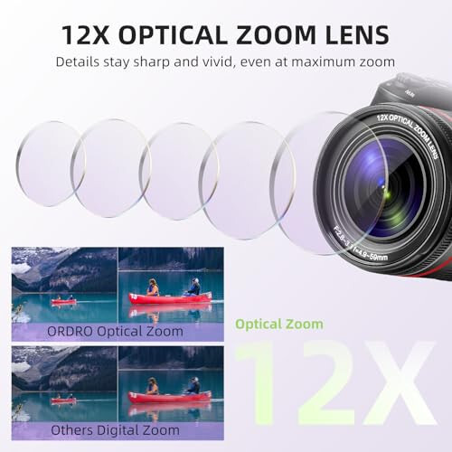 4K Digital Video Camera for Photography Auto& Manual Focus, ORDRO 4K 64MP Vlogging Camera with 12X Optical Zoom, 270° 3.0 inch Flip Screen YouTube Video Camera with Flash, 64G SD Card, 2 Batteries - 3