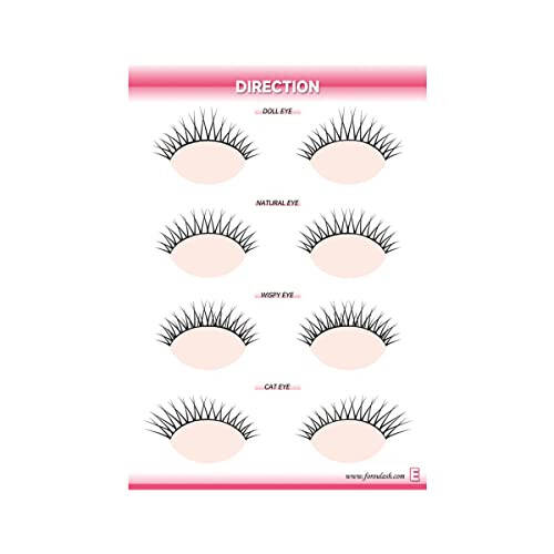 5 Sheets Lash Mapping Exercise Cards for Eyelash Beginners Lash Extension Supplies (B) - 3