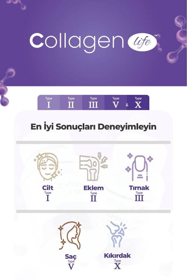 5 Tip Kolajen Tip 1, Tip 2, Tip 3, Tip 5, Tip 10, (Selenyum, C Vitamini ve Çinko) 90 Tablet - 9