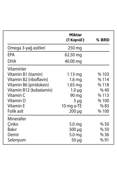 50 Plus 30 Kapsül - Omega 3 Multivitamin ve Mineraller - 8