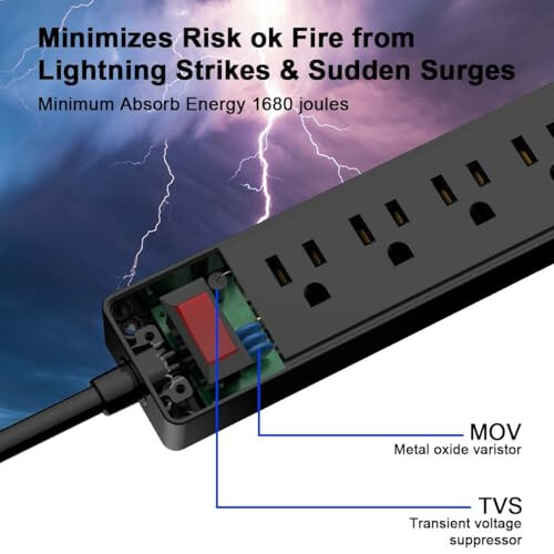 6 Fitlik Priz Koruyucu Kablosu - Yintar Uzatma Kablosu 6 AC Priz ve 3 USB Portlu, Ev, Ofis, Yurt İçin Essentials, 1680 Joule, ETL Onaylı, (Siyah) - 7