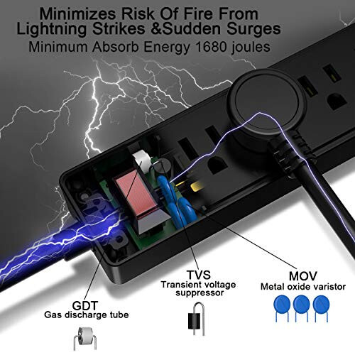 6Ft Power Strip Surge Protector - Yintar Extension Cord with 6 AC Outlets and 3 USB Ports for Home, Office, Dorm Essentials, 1680 Joules, ETL Listed, (Black) - 5