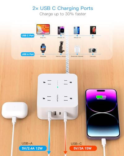 8 Çıkışlı 4 USB (2 USB C) Şarj Portlu Akım Koruyucu Priz, Çoklu Priz Uzatma Kablosu, 5Ft Örgülü Uzatma Kablosu, Düz Fişli Duvara Monte Masa USB Şarj İstasyonu Ev Ofis İçin ETL - 6