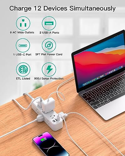 9 Prizli, 2 USB-A ve 1 USB-C Portlu, Örgülü Uzatma Kablosuyla Darbe Koruyucu Priz, 5ft Düz Fişli Uzatma Kablosu, 3 Taraflı Masaüstü Şarj İstasyonu Ev, Ofis, Yurt, Seyahat İçin, 900J - 2