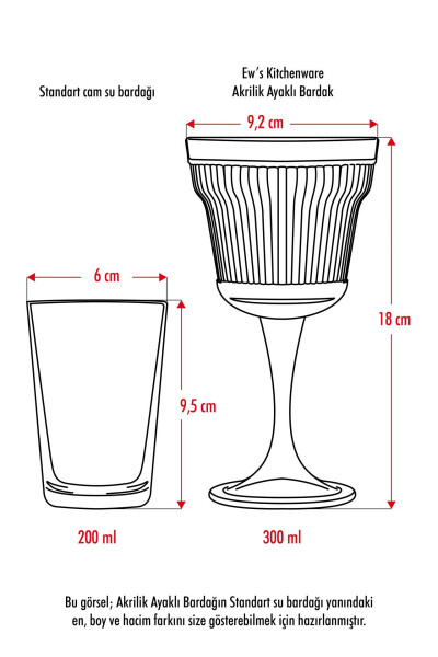 Acrylic White Single Goblet & Water Soft Drink Coffee Side Glass 300 ml ( Not Glass ) - 4