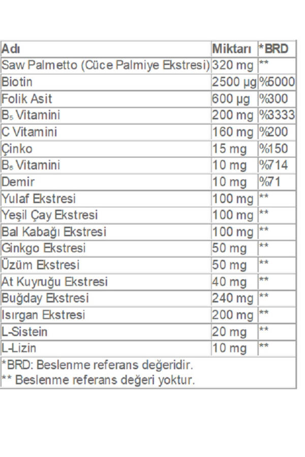 Advanced Biotin Vitamin, Mineral ve Bitkisel Ekstreler İçeren Saç Dökülmesine Karşı Vitamin 2 Kutu - 4