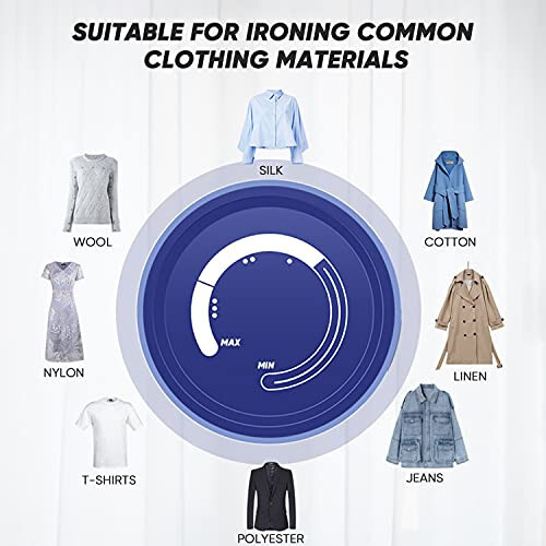 AEMEGO Steam Iron for Clothes Lightweight Portable Iron with Non Stick Ceramic Soleplate Anti Drip Vertical Irons for Ironing Clothes Self-Clean Auto-Off Function Small Size for Home Travel… - 5