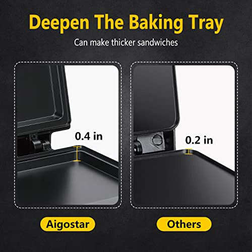 Aigostar Sandwich Maker with Non-stick Deep Grid Surface for Egg, Ham, Steaks Compact Electric Grill Tostadora de Pan Black, ETL Certificated, Roy - 5