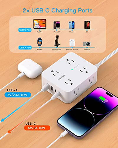 Akım Koruyucu Priz, Çoklu Çıkışlı Uzatma Kablosu, 5 Ft Ultra İnce Düz Fiş 8 Çıkış 4 USB Bağlantı Noktası (2USB C), 1080J Çoklu Priz Uzatma Kablosu Ev Ofis Kolej Yurt Odası Temel Malzemeleri - 5