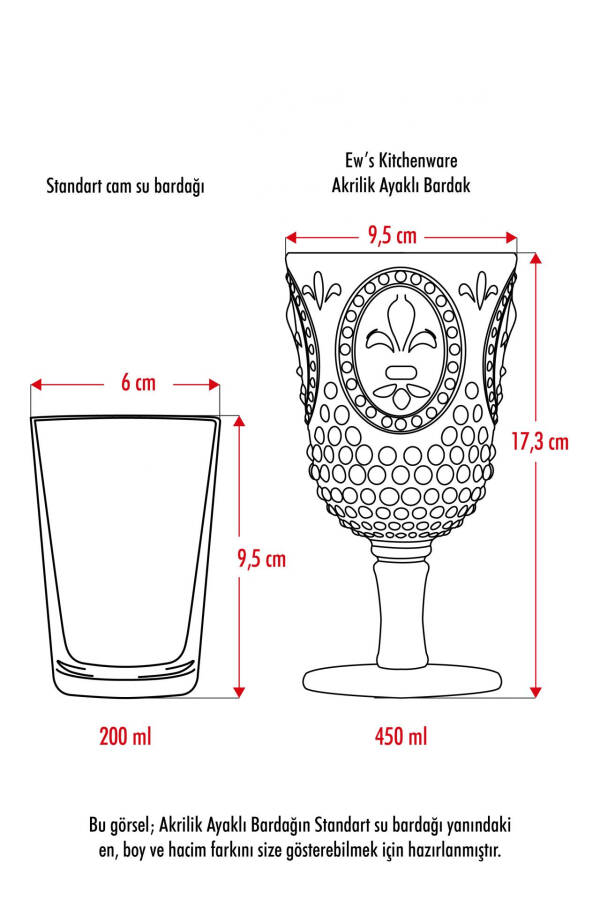 Akril Binafsha Rangli Yag'onchasi & Su ichimliklar Kofe Yonida Stakan 450 ml (Shisha emas) - 4