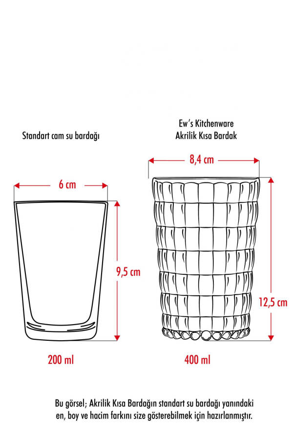 Akril Murano Yolgʻiz Qisqa Stakan & Su Gazli Ichimlik Kofe Yon Stakan 400 ml (Shisha Emas) - 4