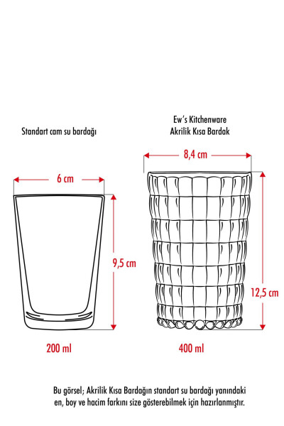 Akril Oq Yolg'iz Qisqa Stakan & Su Shirin Ichimlik Qahva Yon Bardağı 400 ml (Shisha Emas) - 4