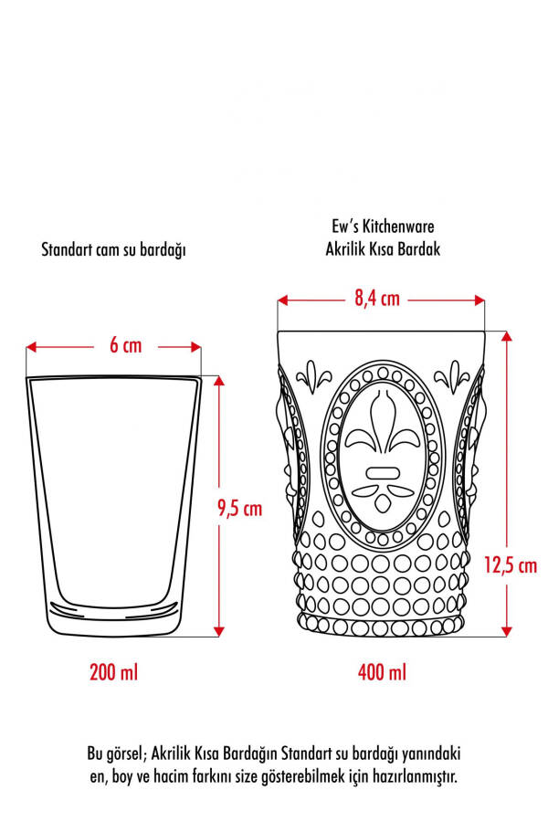 Akrilik Bal Tekli Kısa Bardak & Su Meşrubat Kahve Yanı Bardağı 400 ml ( Cam Değildir ) - 4