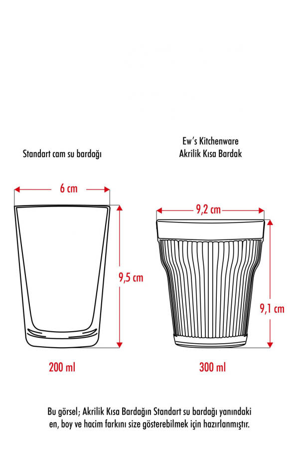 Akrilik Füme Tekli Kısa Bardak & Su Meşrubat Kahve Yanı Bardağı 300 ml (Cam Değildir) - 4