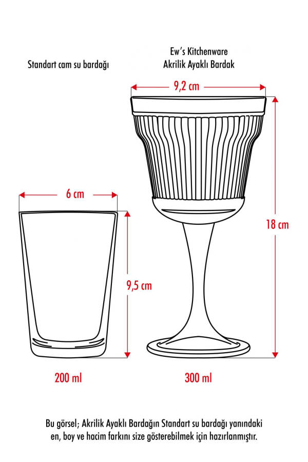 Akrilik Mürdüm Tekli Kadeh & Su Meşrubat Kahve Yanı Bardağı 300 ml ( Cam Değildir ) - 4