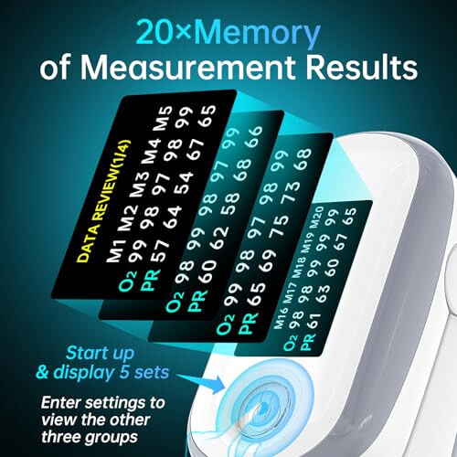 Alecaremed Nabız Oksimetresi, 4 Renkli OLED Ekranlı Oksijen Monitörü Parmak Ucu, 20 × Hafıza, Kan Oksijen Doygunluğu Monitörü (SpO2), Alarm ve Parlaklık Ayarlanabilir, Piller ve Kordon (Beyaz) - 2